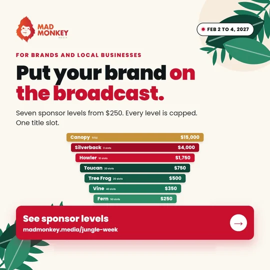 Seven sponsor levels from $250: Canopy $15,000, one title slot; Silverback $4,000, 3 slots; Howler $1,750, 10 slots; Toucan $750, 20 slots; Tree Frog $500, 20 slots; Vine $350, 40 slots; Fern $250, 50 slots.